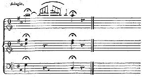 Notenbeispiel Sp. 563/564