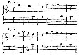 Notenbeispiel Sp. 1247/1248