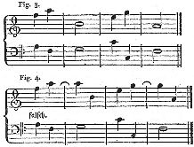 Notenbeispiel Sp. 1249/1250, Nr. 1